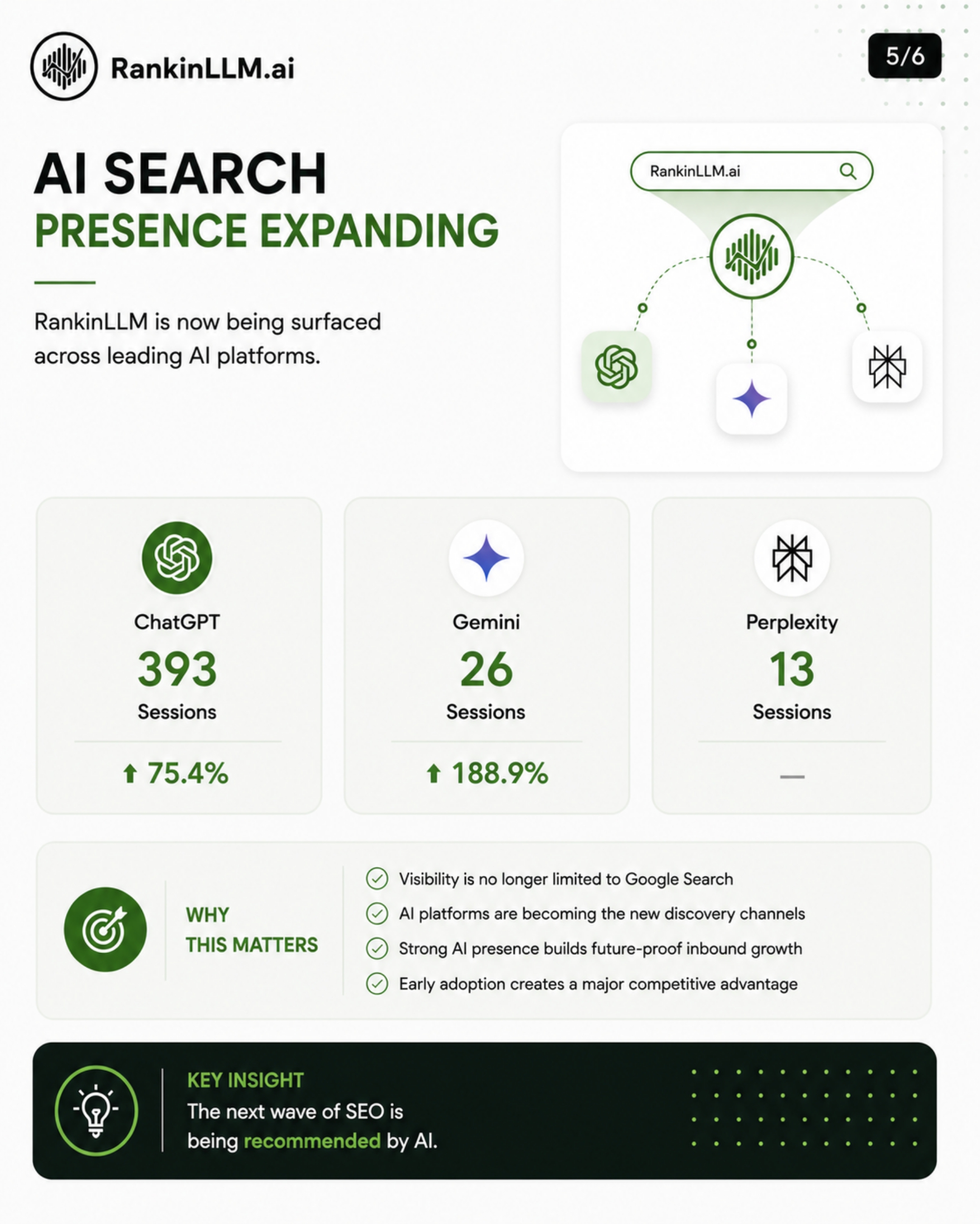 IILM AI Search